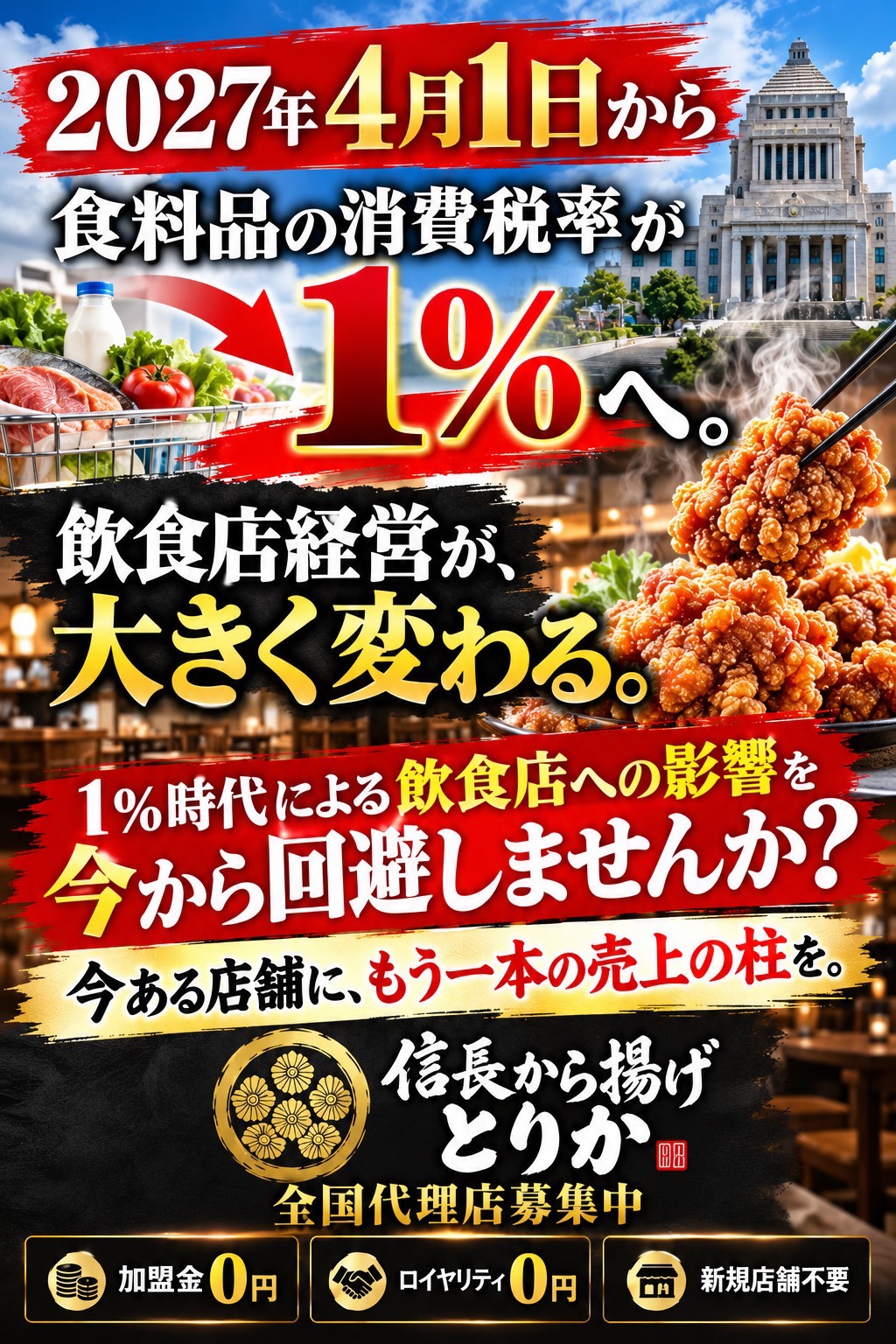 2027年4月1日から