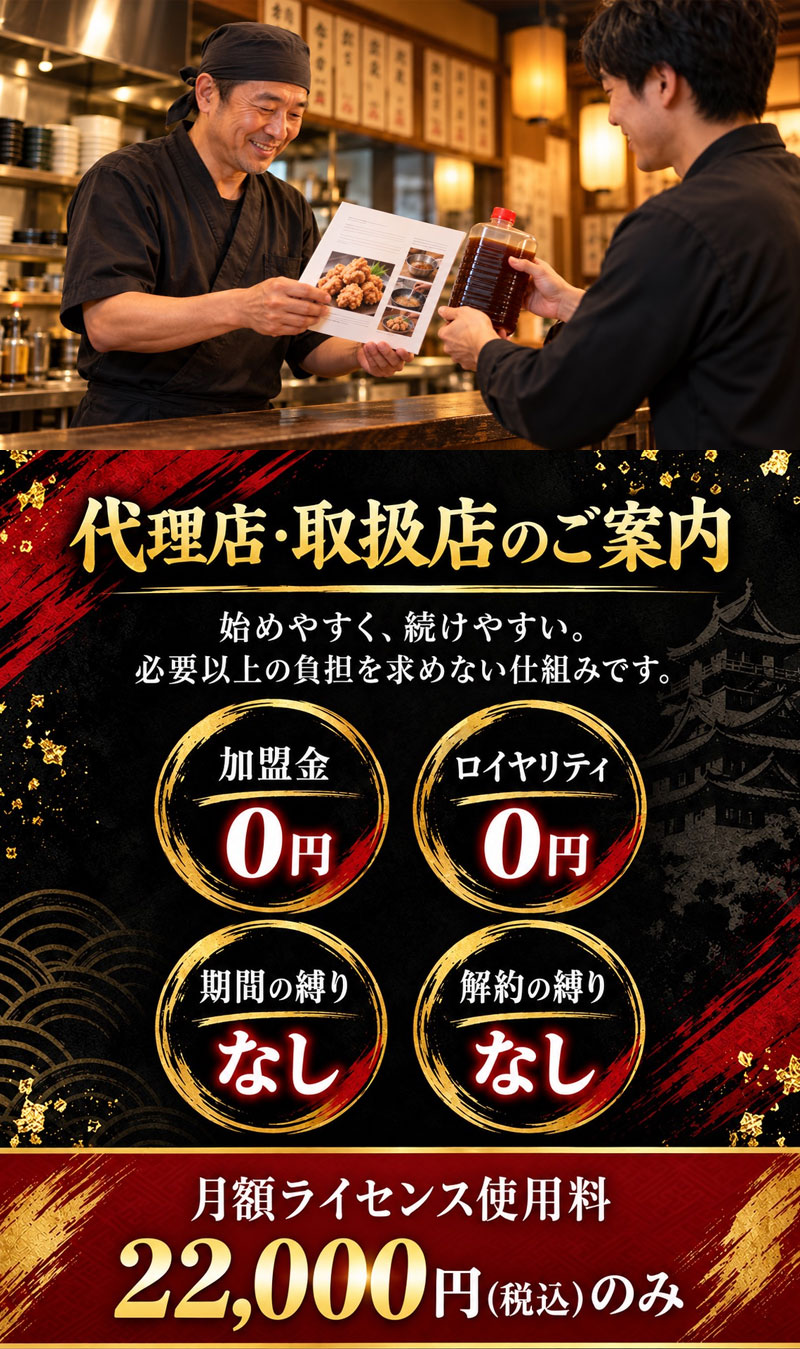 運営手順
